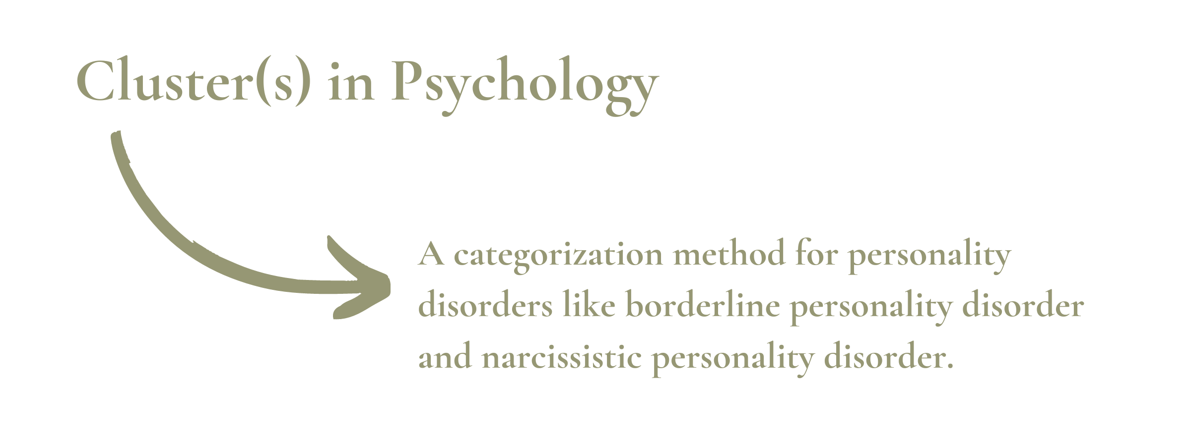 Cluster A vs. Cluster B vs. Cluster C An EasyToRead Guide WTG